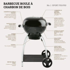 Barbecue Charbon Sport F50 - Rosle* -Gril De Cuisine barbecue charbon rosle sport f50 4004293250025 5